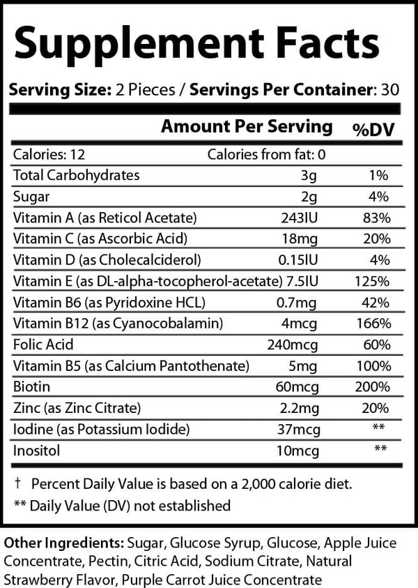 Daily JRNY Vitamin Premium Gummies: Comprehensive Daily Vitamin Boost